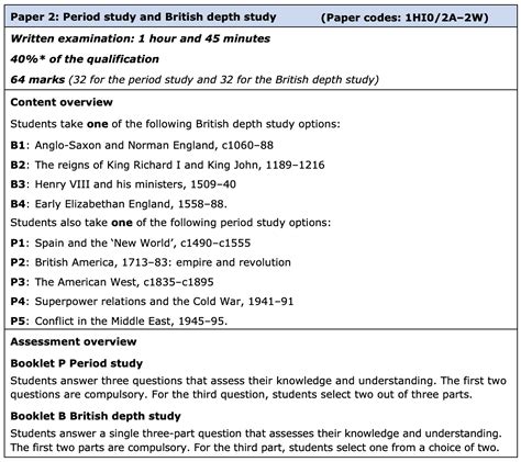 history bbc bitesize gcse|gcse history revision guides.